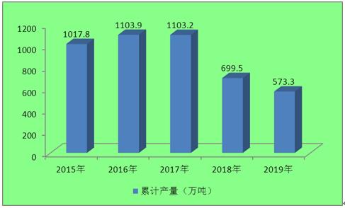 主营业务拟变更！30亿地产股筹划重大资产重组 明起停牌 盘后公告集锦